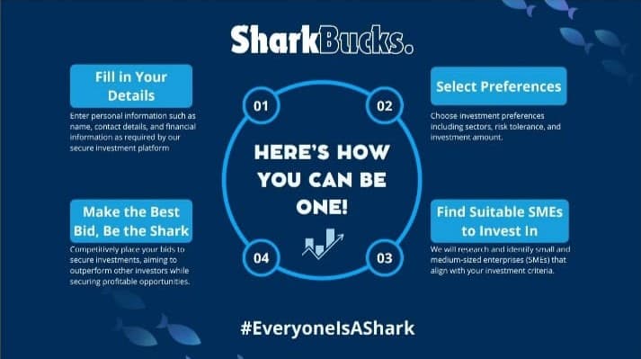 Sharkbucks